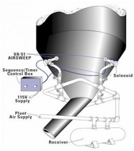 silomann