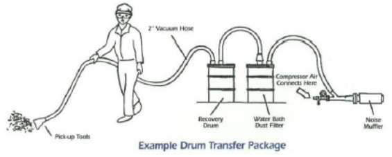 compressed air vacuum 2