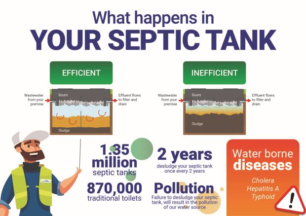 septic tank additives